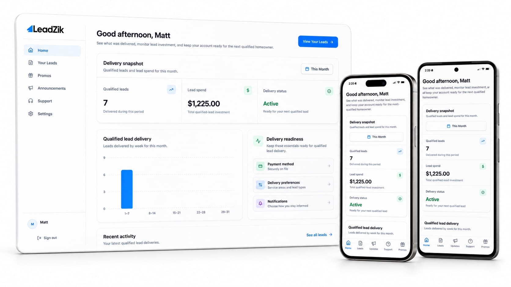 LeadZik dashboard across desktop and mobile